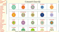 Desktop Screenshot of ener-qi.ceteem.at