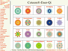 Tablet Screenshot of ener-qi.ceteem.at